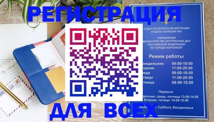 прописка для военкомата в Новодвинске
